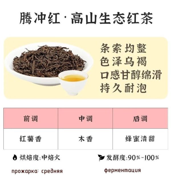 Улун тёмный "Пограничник" Jibian qingxin высокогорный 168g nB27 — изображение 2
